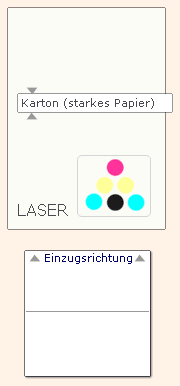 creativGLOSSY CARD - Die Einzugsrichtung bei Laserdruckern